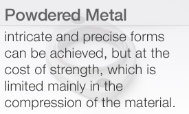  powdered metal